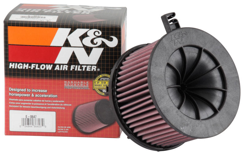 K&N's Ultimate Air Filter for 2015 - 2020 Audi A4: Boost Your Ride!