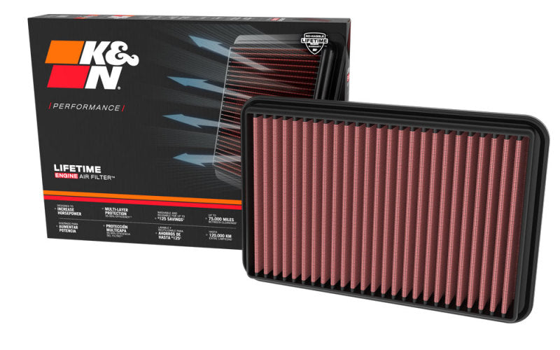 K&N 21 - 23 Ram 1500 6.2L V8: The Ultimate Replacement Air Filter for Superior Performance