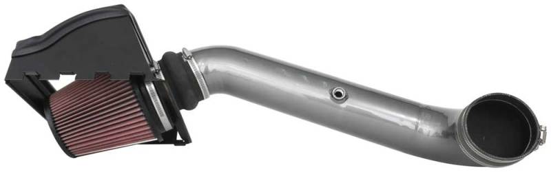 Rev Up Your Ford F-150! K&N High-Flow Performance Intake Kit for 2021+ V8-5.0L F/I