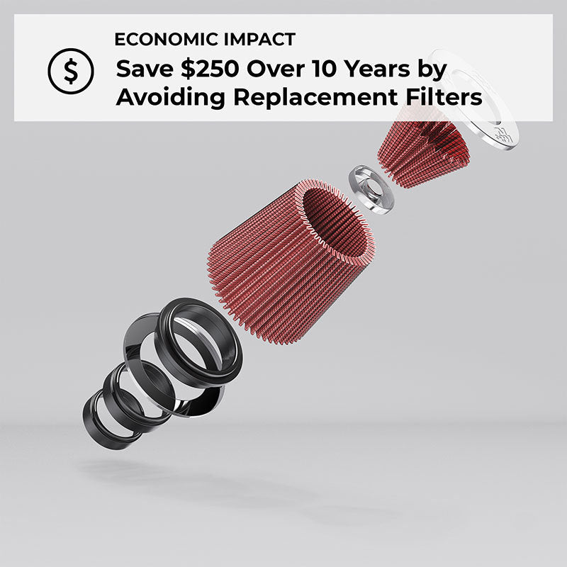 Rev Up Your 2008 - 2011 BMW M3 4.0L V8 with K&N Drop In Air Filter