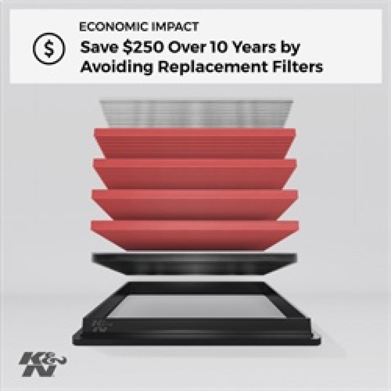 K&N High-Performance Drop-In Air Filter for 2008 - 2015 Mitsubishi Lancer & Outlander