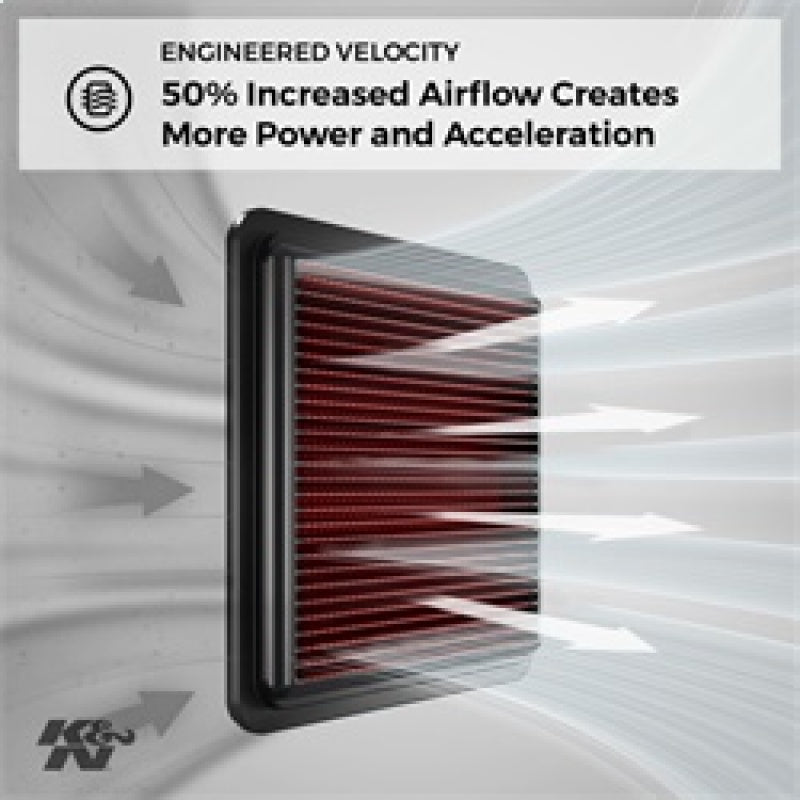 K&N High-Performance Drop-In Air Filter for Multiple Toyota & Scion Models