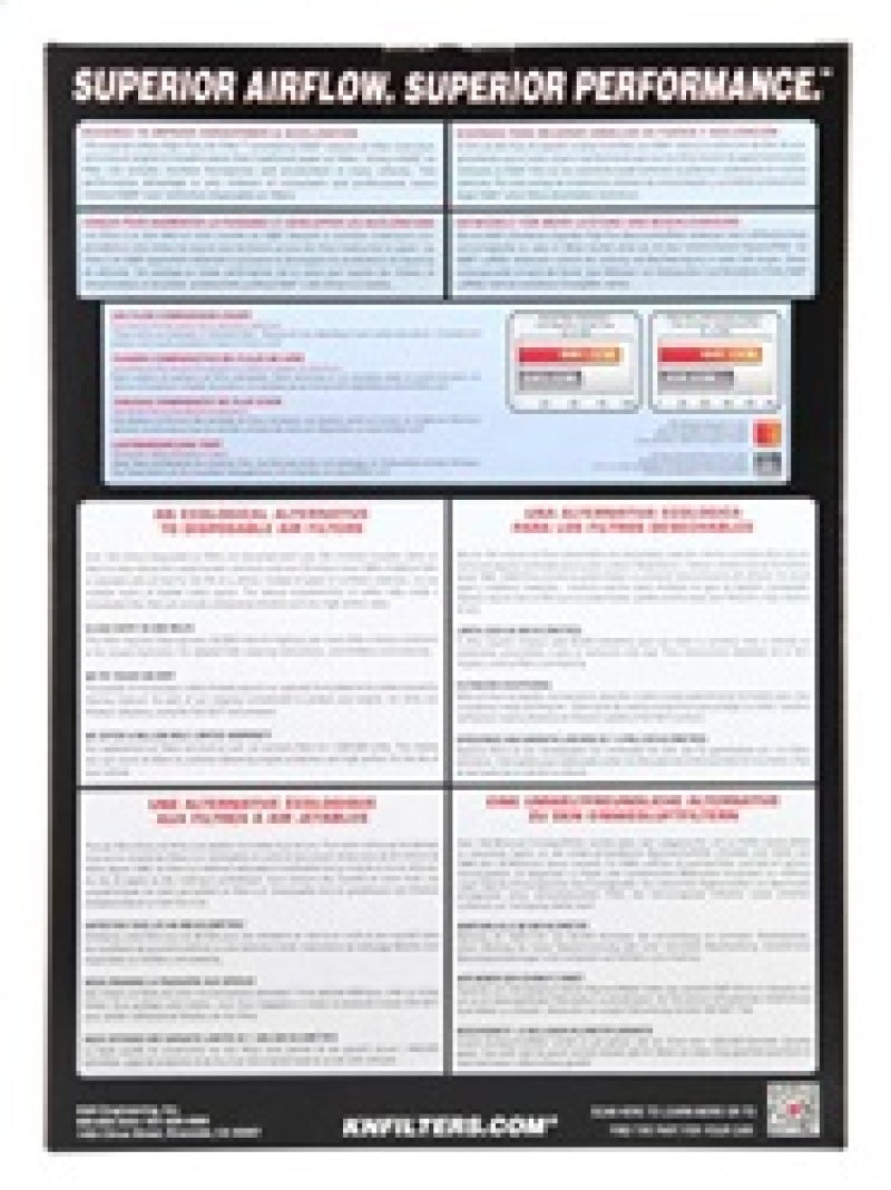 K&N High-Performance Air Filter for 2003 - 2006 Honda CBR600RR: Upgrade Your Ride Now!