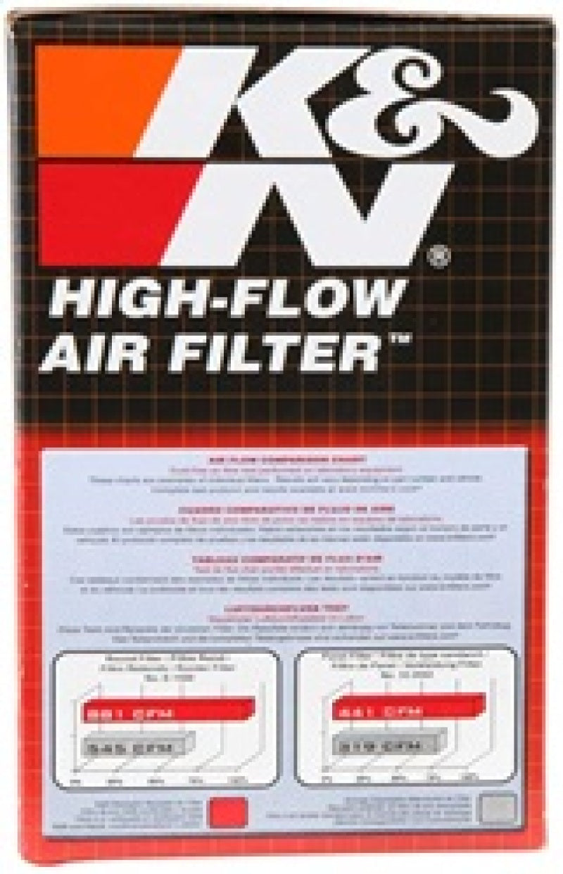 K&N Replacement Air Filter - Ideal for Can-Am Outlander and Renegade Models